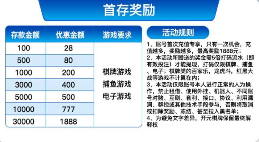 【开元棋牌】- ✅ - 首存100+46