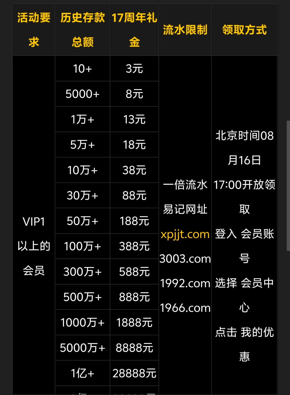 【新葡京3003】—✅—回馈