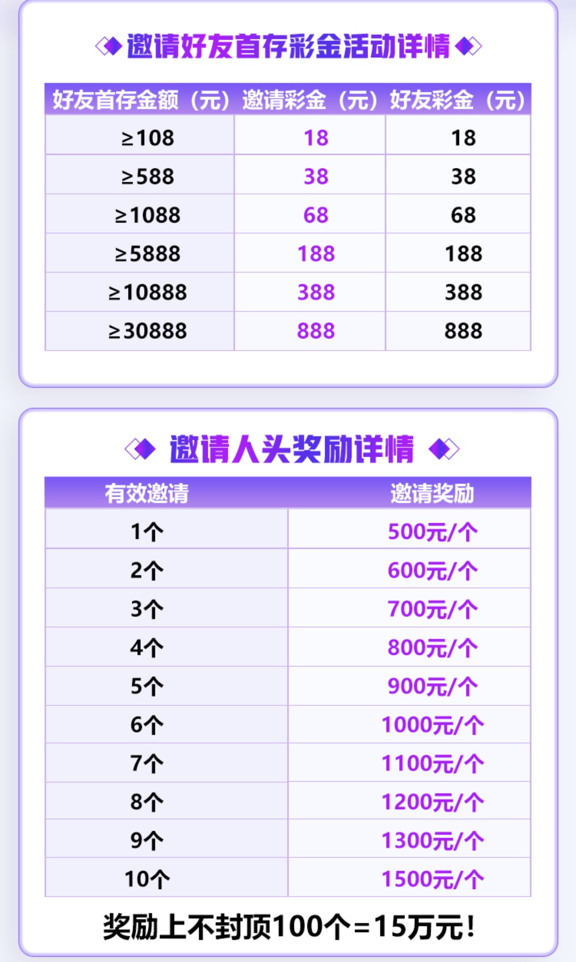 新台上线【东升国际】-✅-1（100➕100）